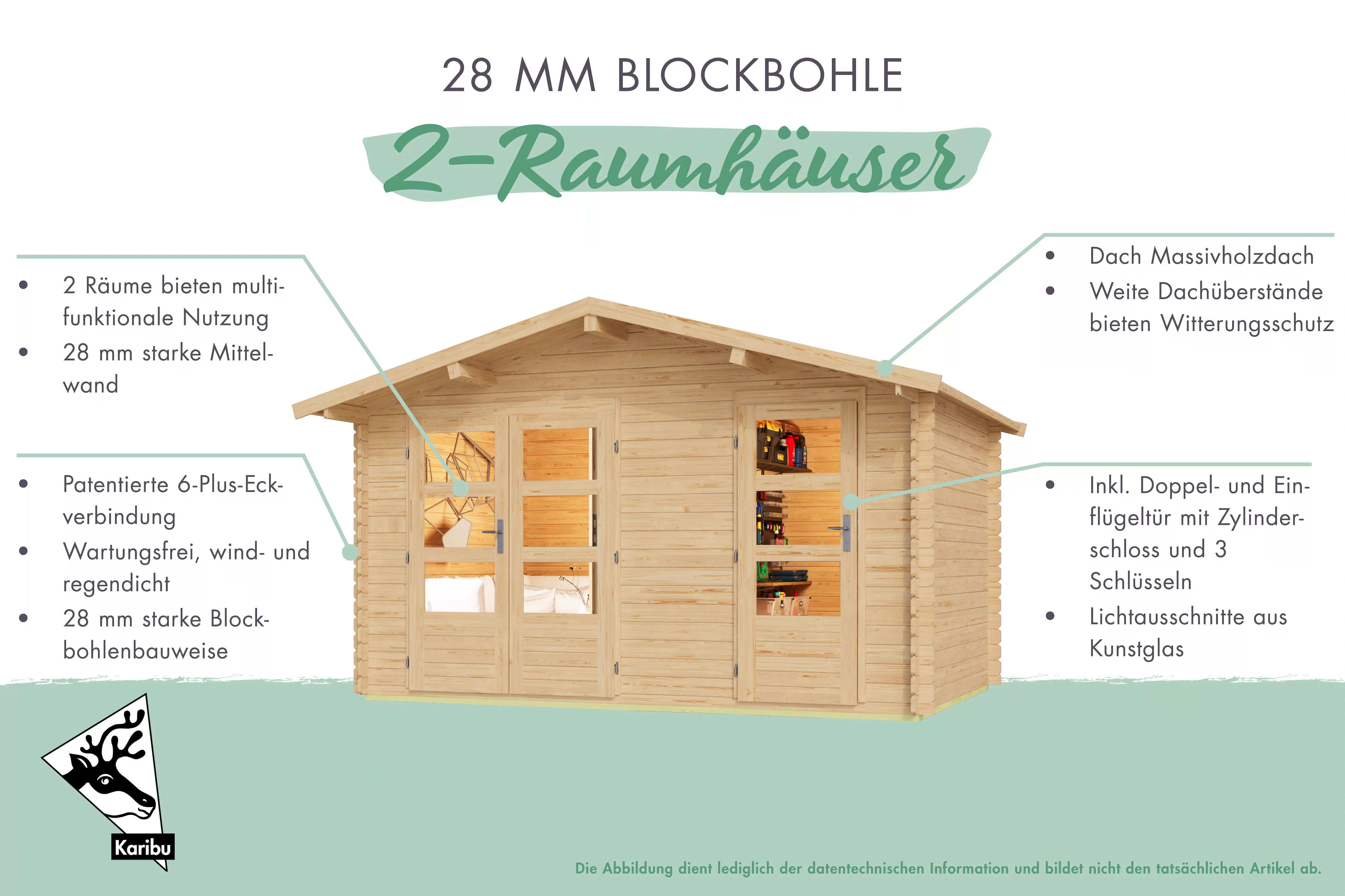 Karibu Gartenhaus "Radur", aus hochwertiger nordischer Fichte günstig online kaufen