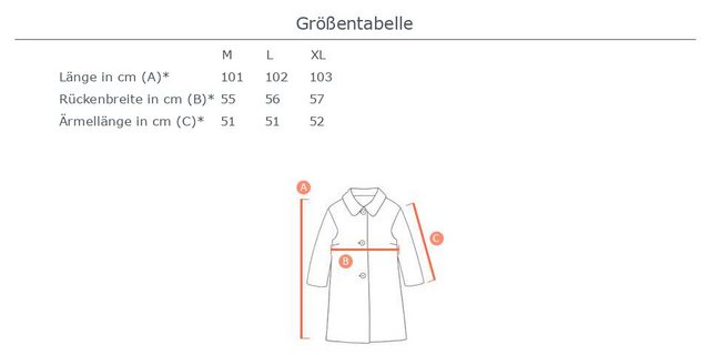 Ital-Design Trenchcoat Damen Elegant (87392282) Used-Look Trenchcoat in Bla günstig online kaufen