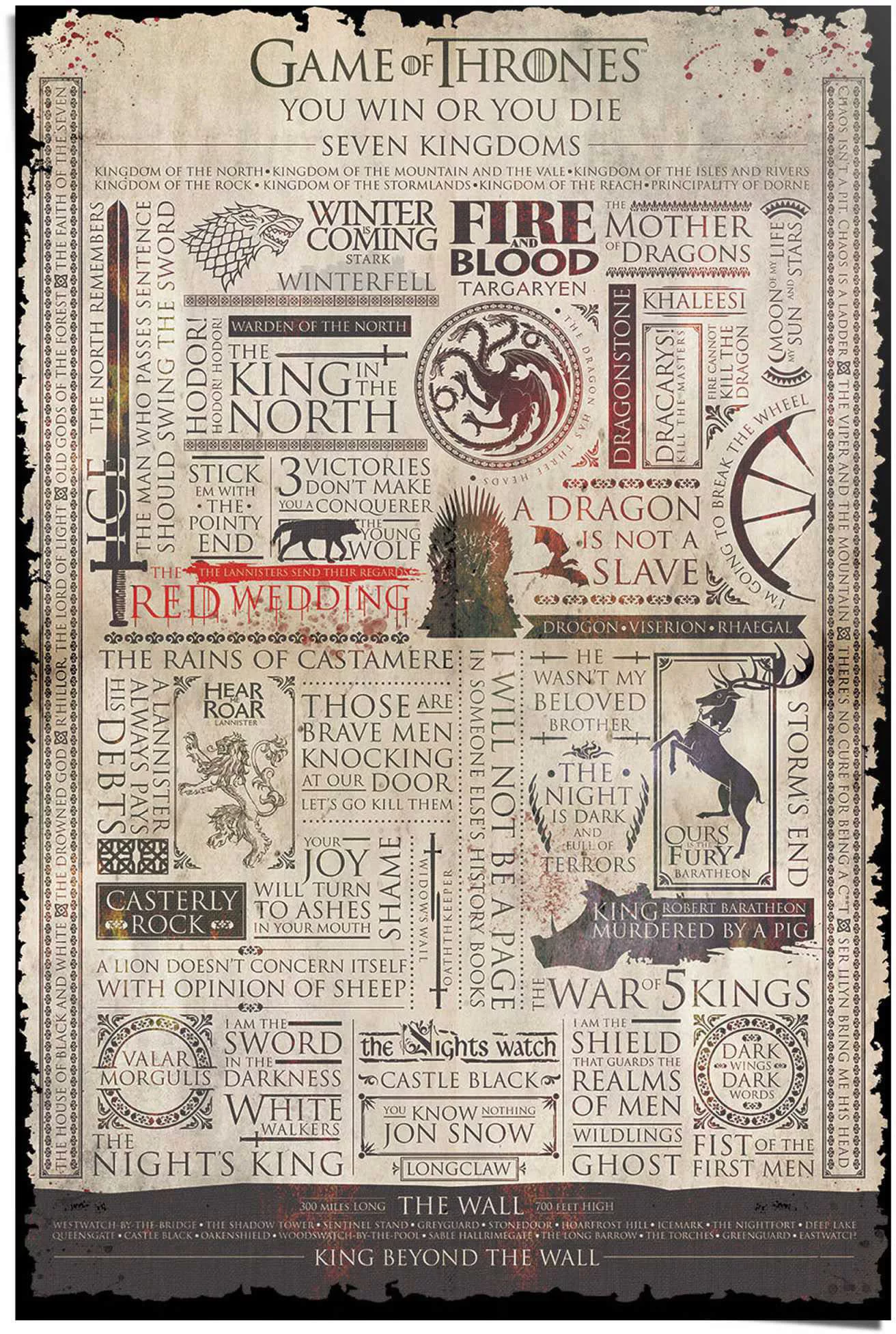 Reinders Poster "Game of Thrones Infografik", (1 St.) günstig online kaufen