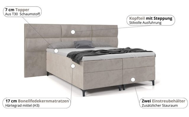 Best for Home Boxspringbett Sapri mit Bettkasten und 2x Nachtisch günstig online kaufen