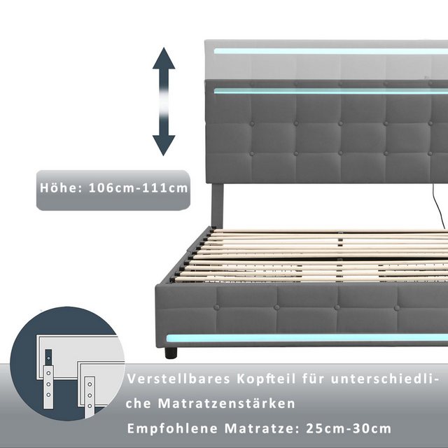 FUROKOY Polsterbett Leinen Schlafzimmer Bett Doppelbett Stauraumbett für Ju günstig online kaufen