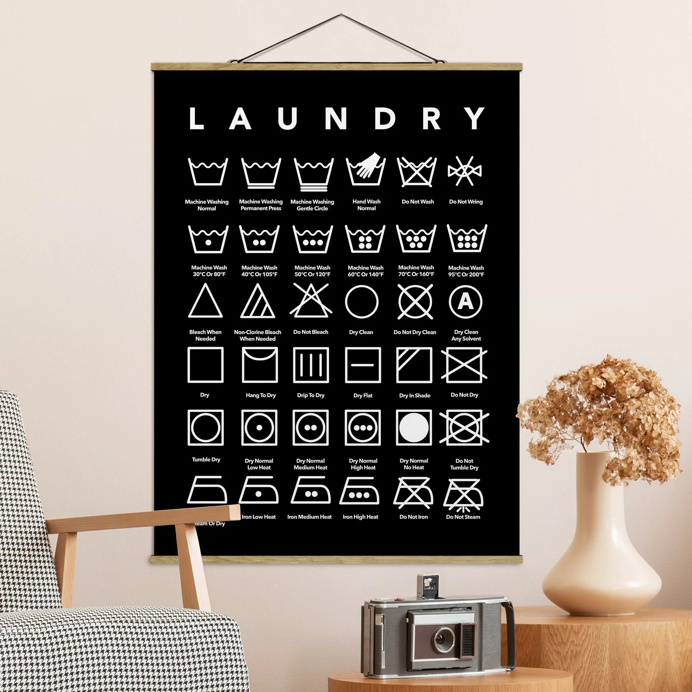 Stoffbild mit Posterleisten Laundry Symbole Schwarz-Weiß günstig online kaufen