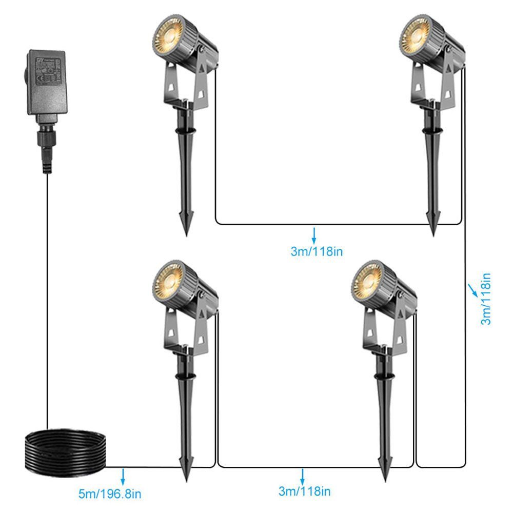 QUBEBU Gartenstrahler LED Gartenstrahler mit Erdspieß günstig online kaufen