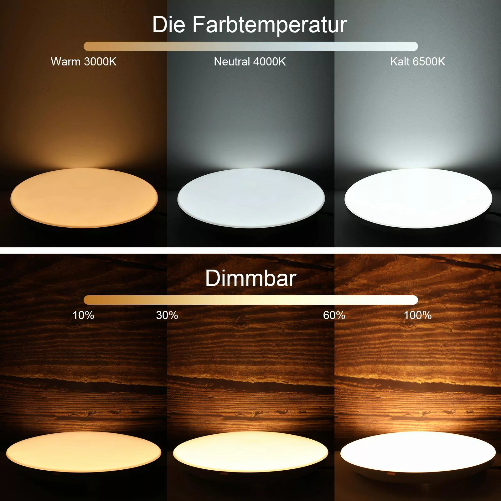 WILGOON Deckenleuchte LED Deckenlampe mit Fernbedienung, günstig online kaufen