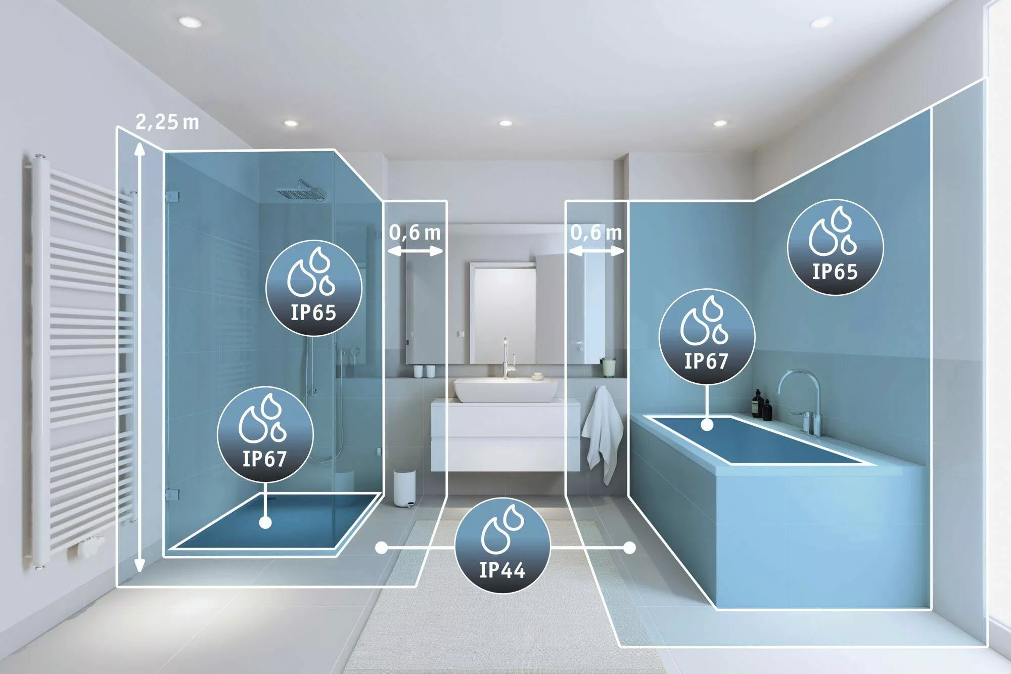 Paulmann LED Wandleuchte Mirror Regula, ohne günstig online kaufen