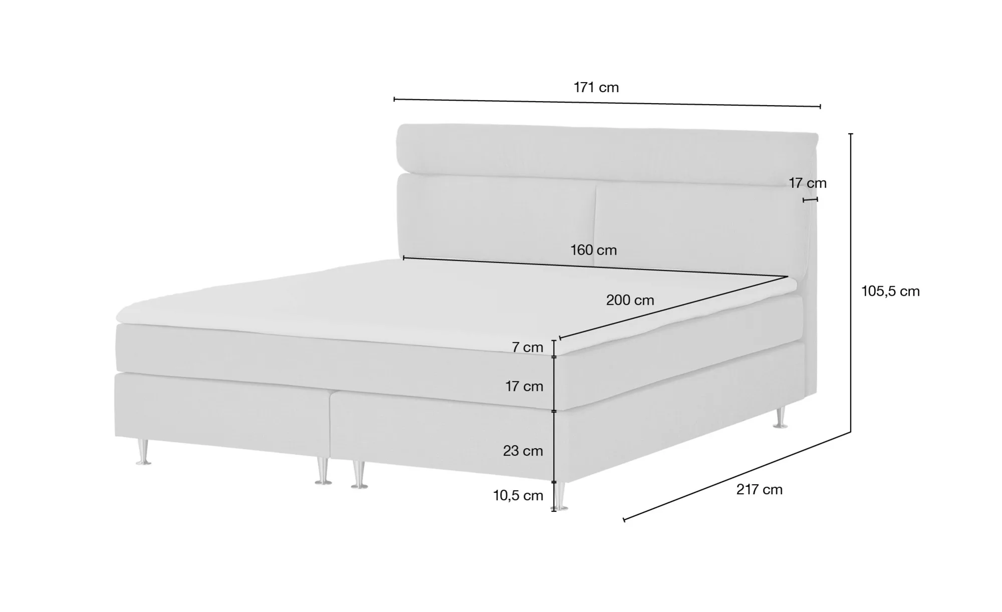 Boxspringbett  Fero ¦ türkis/petrol ¦ Maße (cm): B: 171 H: 105,5 Betten > B günstig online kaufen