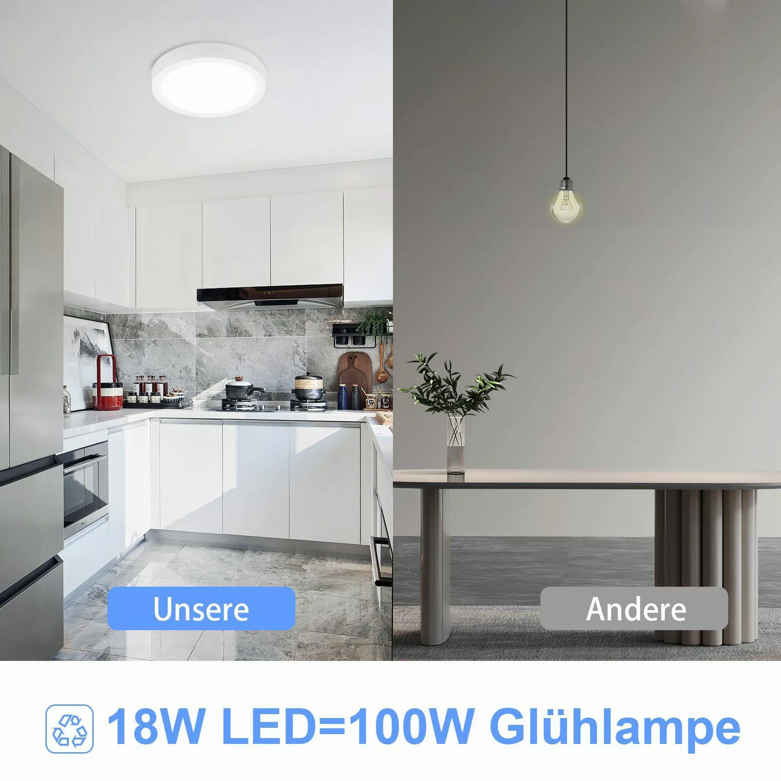 ZMH LED Deckenleuchte Wohnzimmer ∅23CM Weiß günstig online kaufen