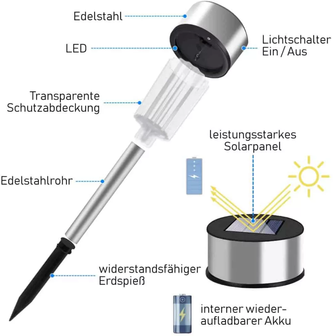 LED Solarleuchte 16er-Set Edelstahl 36,5cm günstig online kaufen