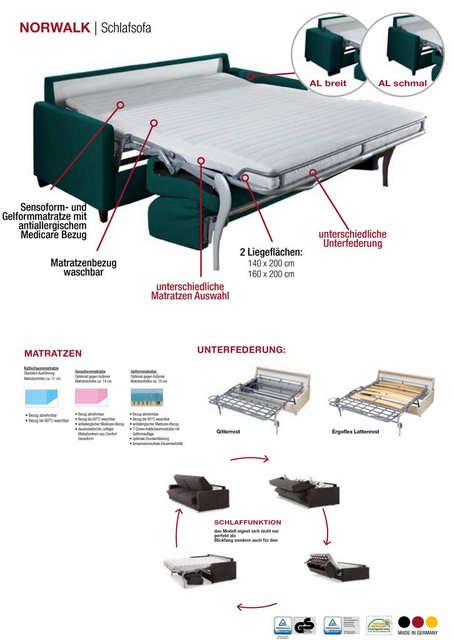 Bali Schlafsofa Norwalk, Dauerschlaffunktion, mit Unterfederung / Lattenros günstig online kaufen